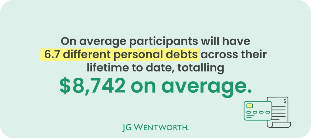 Common reasons for debt main callout image