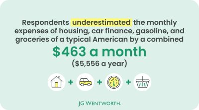 JGW_Reality check_V1_Monthly